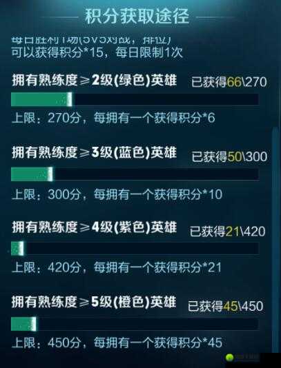 王者荣耀修炼之路积分获取途径全解析 方法汇总一览