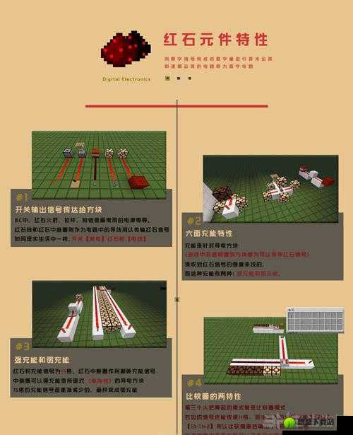 我的世界红石获取及用处详解