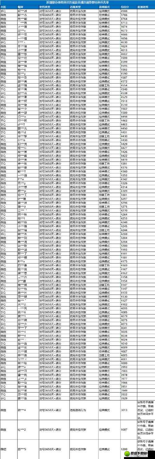 坏象坦博游戏评测 打击犯罪之特种萌象出击 精彩内容不容错过