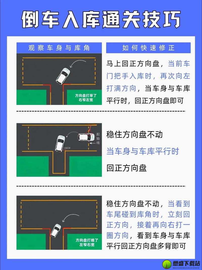 我去还有这种操作第87关攻略秘籍全解：快速通关技巧网打尽