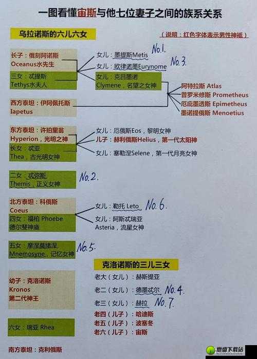 关于全球行动宙斯流运营思路：深入剖析宙斯流的玩法技巧与策略