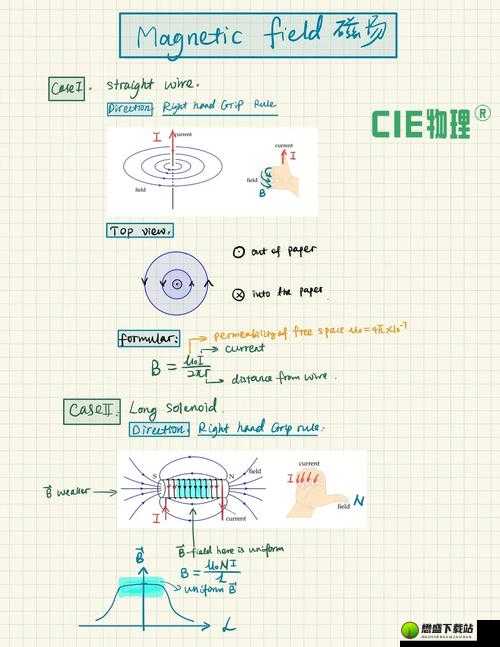 物理画线DrawPhysicsLine第46关攻略详解：突破难关的全方位指南