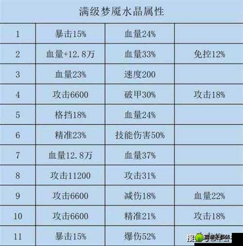 万王之巅：神射手输出攻略与高伤技巧