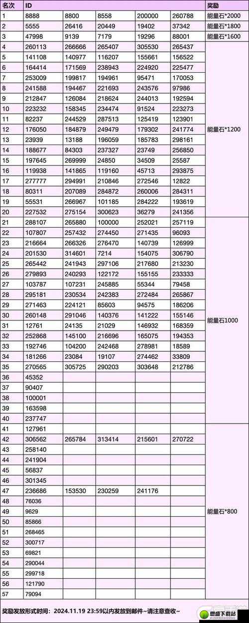 《古墓迷城手游最新活动览，开匣子翻倍活动限时开启》