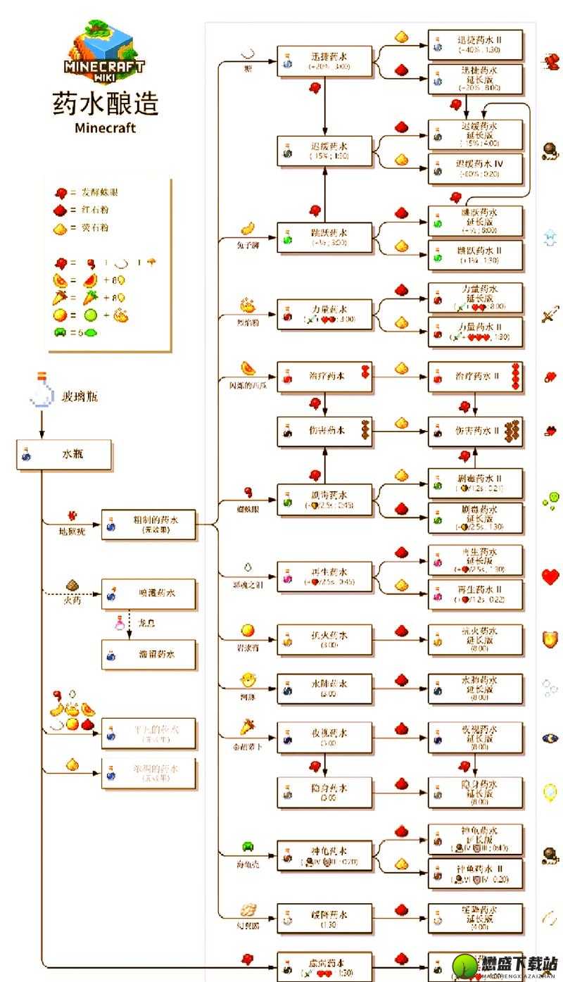 我的世界手游：冰之奥秘——获取方法大揭秘与实用指南