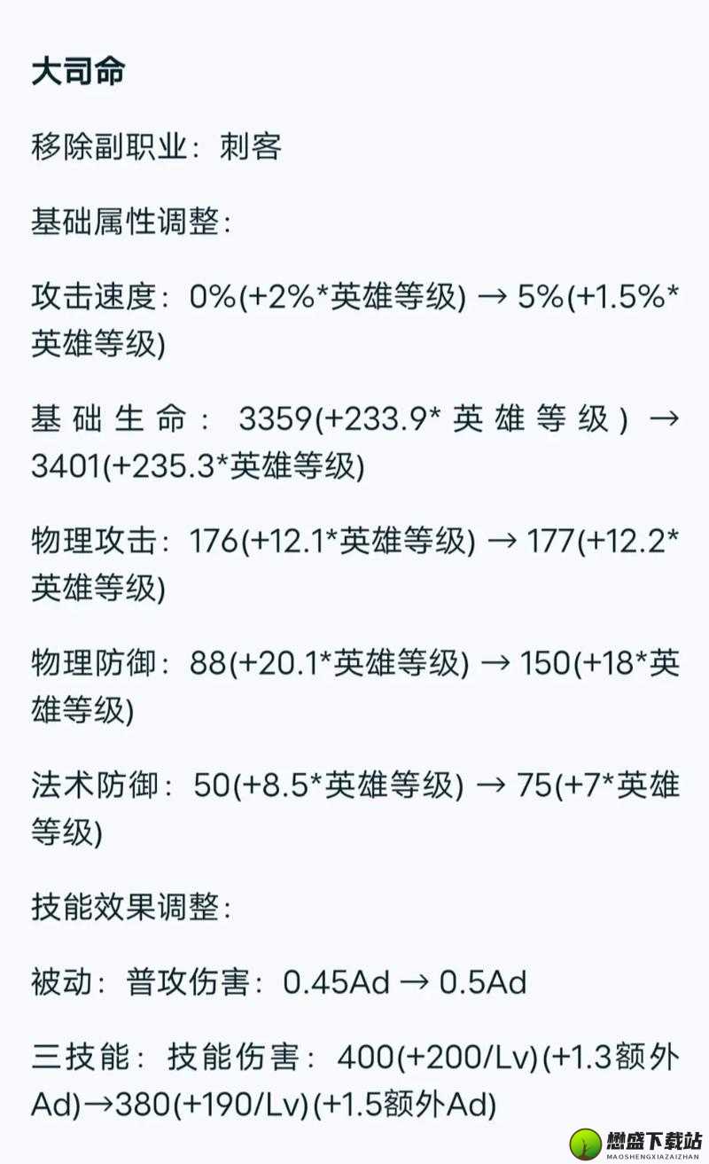 曹操购买不死鸟之眼增强大招吸血效果解析——王者荣耀夫子的进阶试炼揭秘