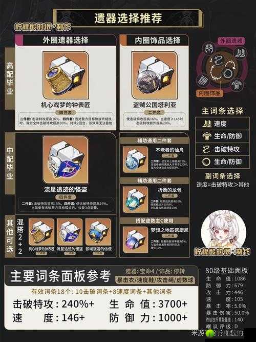 全民神仙最新版：后期培养攻略大全揭秘