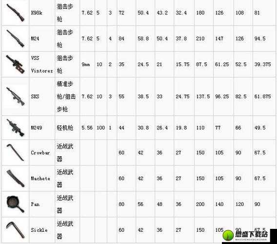 绝地求生大逃杀新手必看的全面详细入门攻略指南助你快速上手畅玩游戏