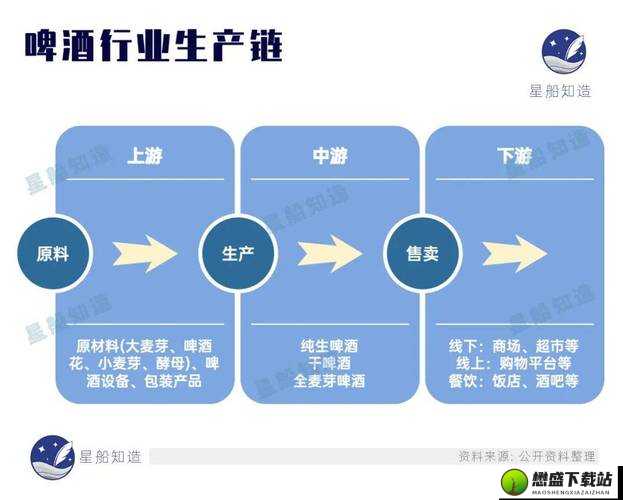 国产精产国品一二三产区区别：特点与差异分析